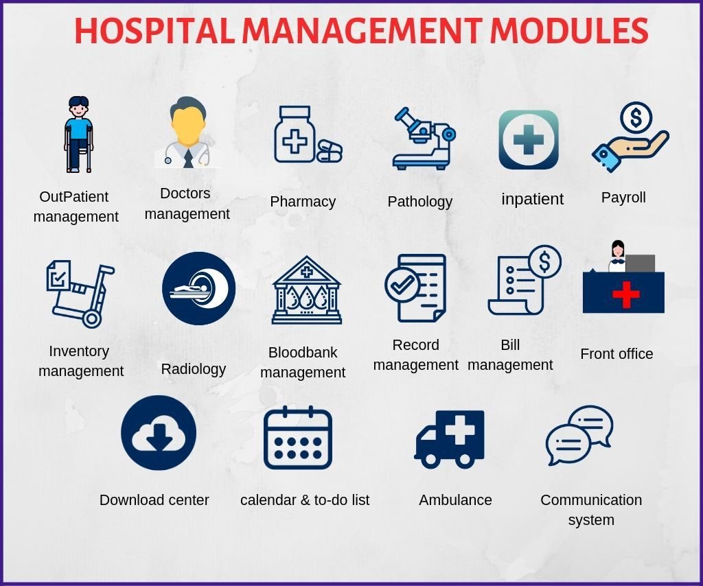 techinspire Hospital Management Software India